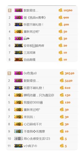 洛小可💎暂休主播照片