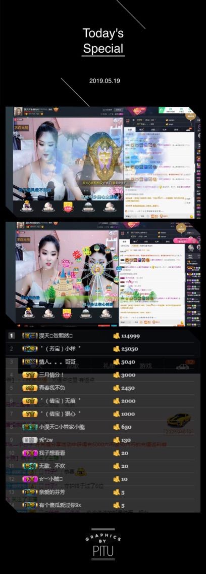双胞胎芳宝💕的主播照片