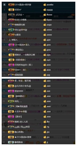 28888丶龙三主播照片