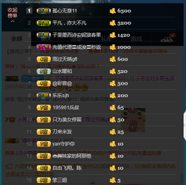 ♚123456主播照片