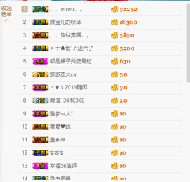 源宝儿😊主播照片