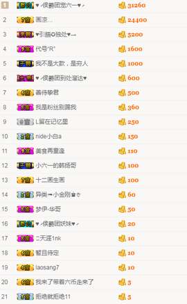 tui网了主播照片