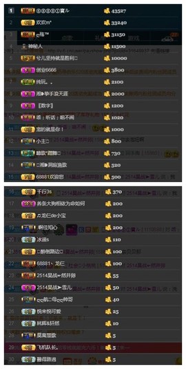 28888丶龙三主播照片