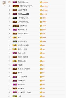 玥儿唱情歌主播照片