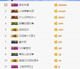 埊城小中医主播照片