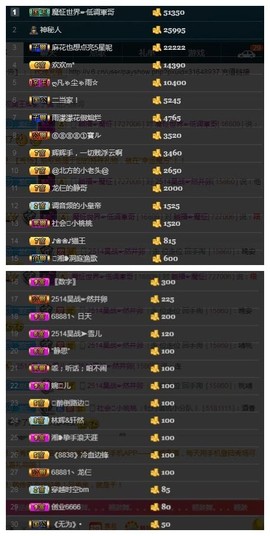 28888丶龙三主播照片