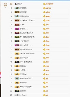小弟弟三四三主播照片