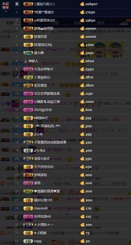 🎵小邓丽君🌺溪儿主播照片