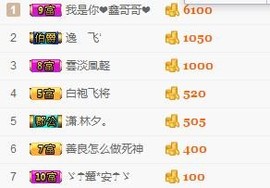 Mandyゞ☂萌颦儿主播照片
