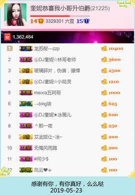 DJ21225主播照片