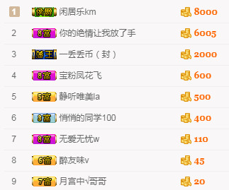 释然。。。。。的图片