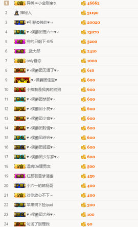 tui网了主播照片