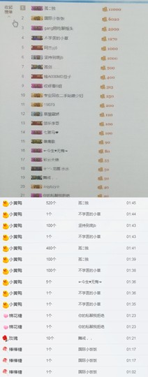 甜甜回来了主播照片