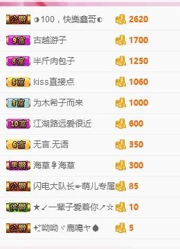 莹莹感恩有你~主播照片
