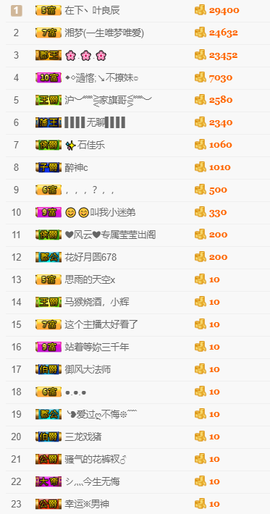臭宝二号主播照片