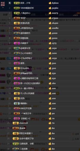 🎵小邓丽君🌺溪儿主播照片