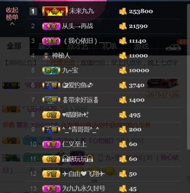 九公主99主播照片