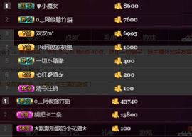 阿俊_主播照片