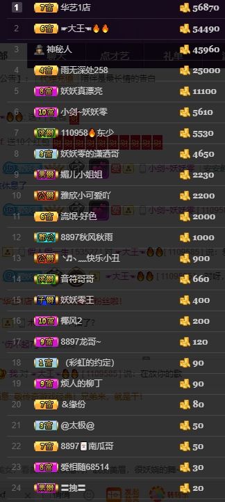 休....主播照片