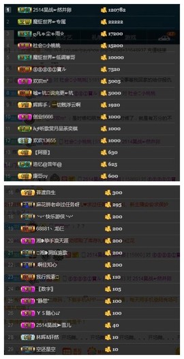 28888丶龙三主播照片