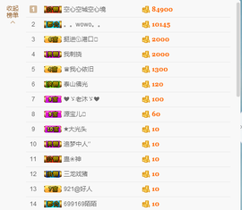 源宝儿😊主播照片