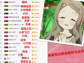 爱笑🌺好运常伴左右主播照片