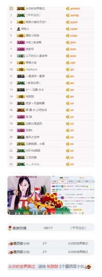 甜甜回来了主播照片