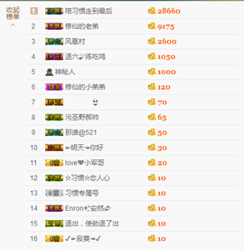 惯宝✨多幸运主播照片