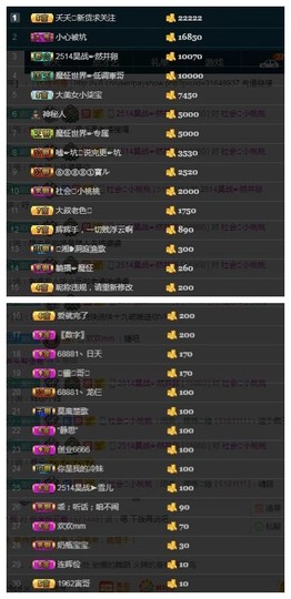 28888丶龙三主播照片