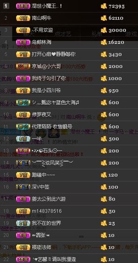 故乡111主播照片