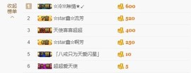 小鑫唱情歌主播照片