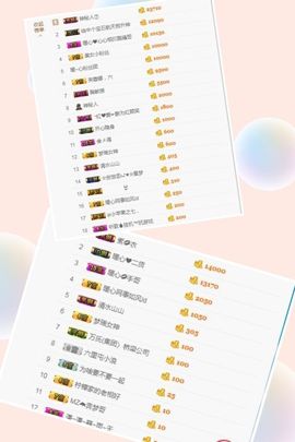 暖心晚上播主播照片