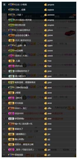 28888丶龙三主播照片