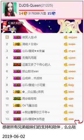 DJ21225主播照片