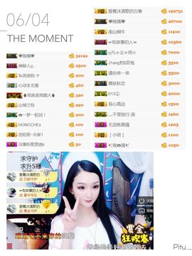 李沐汐古筝主播照片