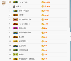源宝儿😊主播照片