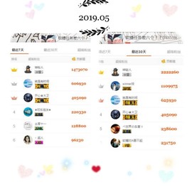 软糖呀月底再见了主播照片