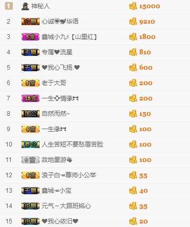 埊城小中医的图片