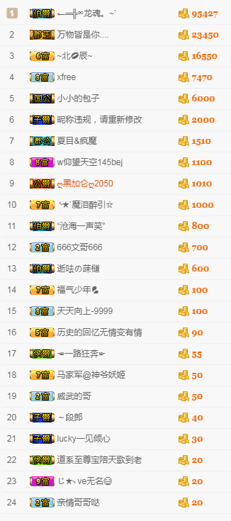 半個(gè)溫暖的主播照片