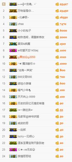半个温暖主播照片