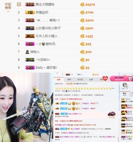 欣儿ღ主播照片