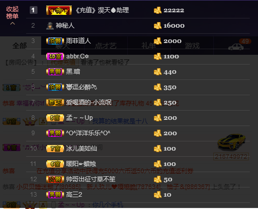 玥玥全6最拉的主播照片