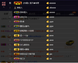 玥玥全6最拉主播照片