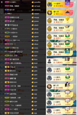 鑫儿～主播照片
