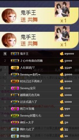 Sevenღ你七七呀主播照片