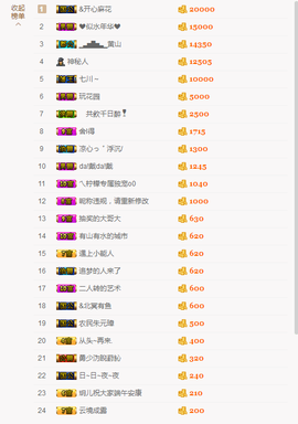 玥儿唱情歌主播照片