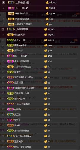 阿俊_主播照片