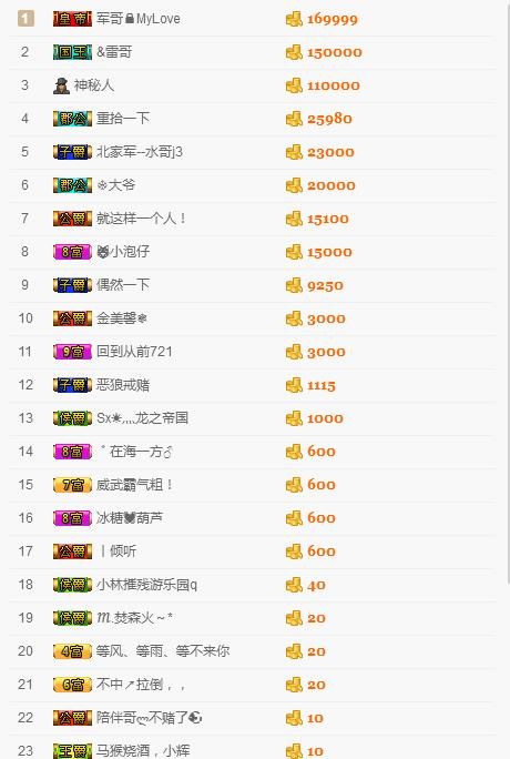 暂退！主播照片