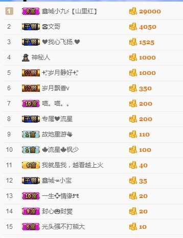 埊城小中医的图片