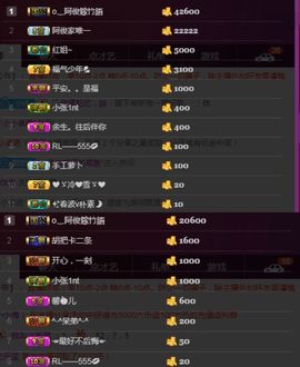 阿俊_主播照片